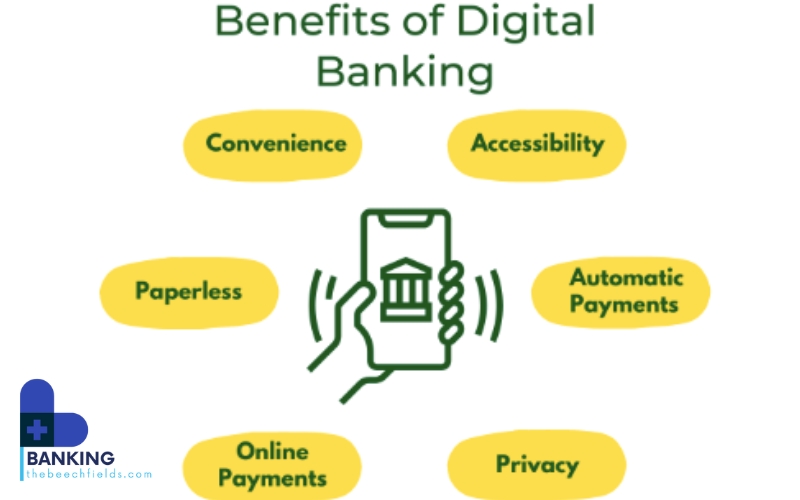 BENEFITS OF USING DIGITAL BANKING